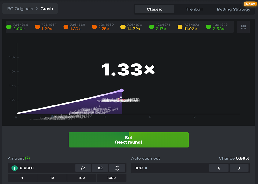 USD Tether Crash Gambling