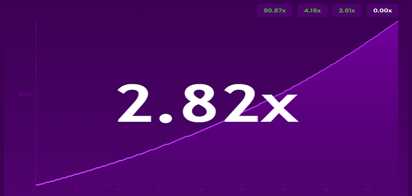 Trustdice Crash