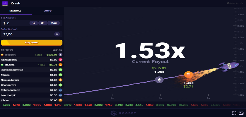 Roobet In-house Crash Games