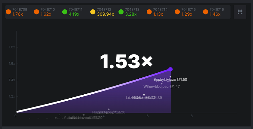 CryptoLeo Crash Gambling Casino In-House Crash Game